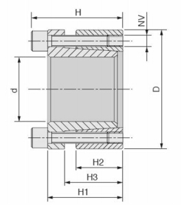 Keyless bushings